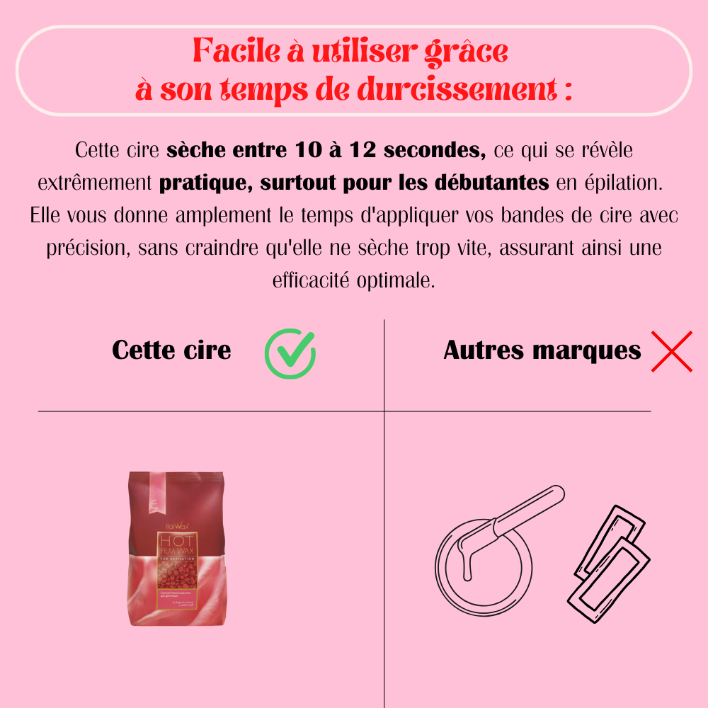 PACK FORMATION FEEL GOOD + KIT DOUCEUR ABSOLU