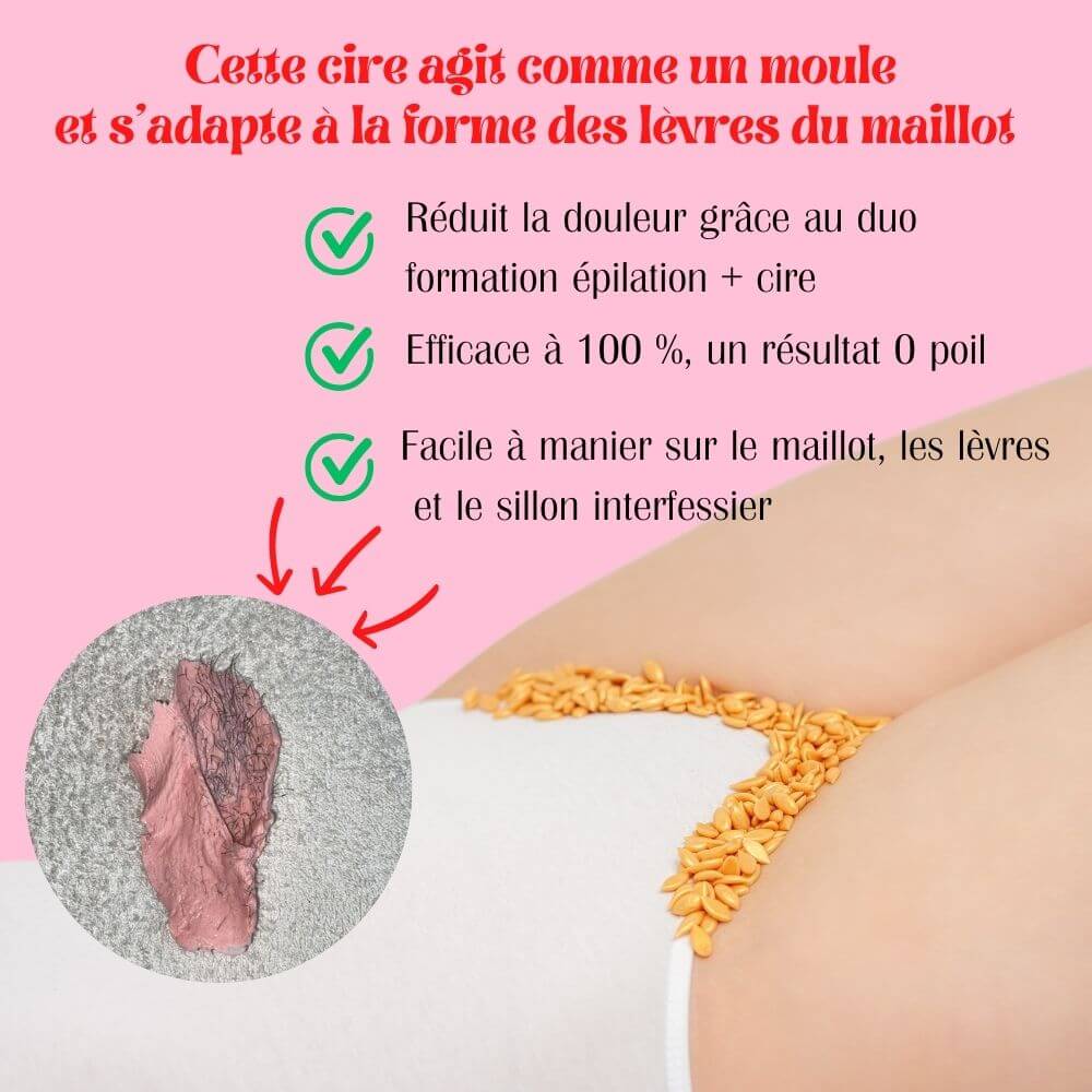 Cette cire agit comme un moule