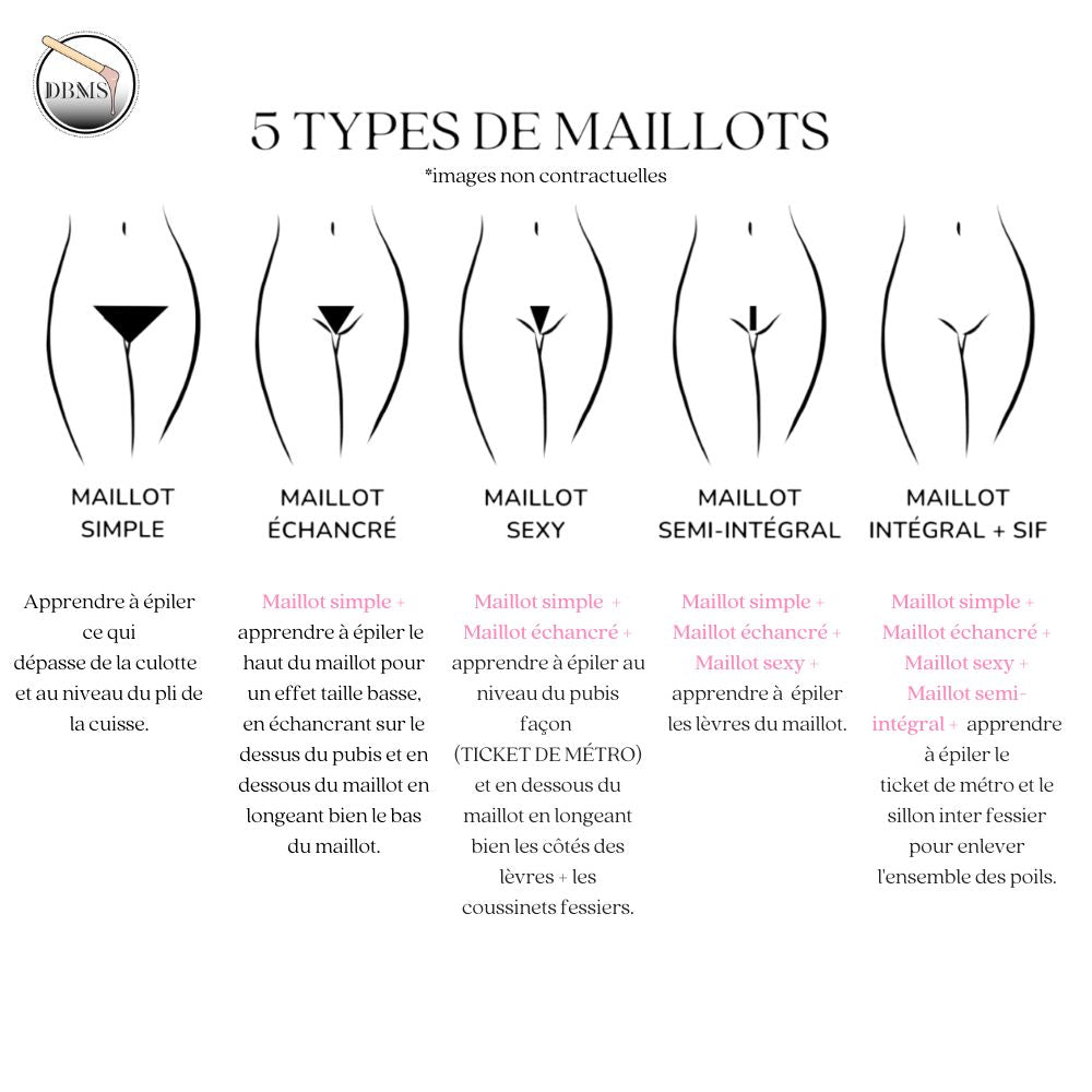 IMAGE MAILLOT DBMS