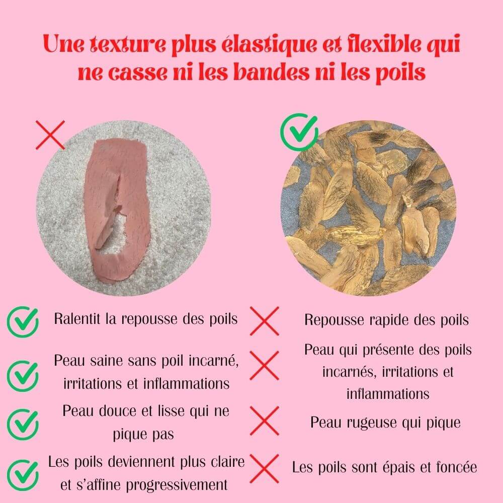 Une texture élastique