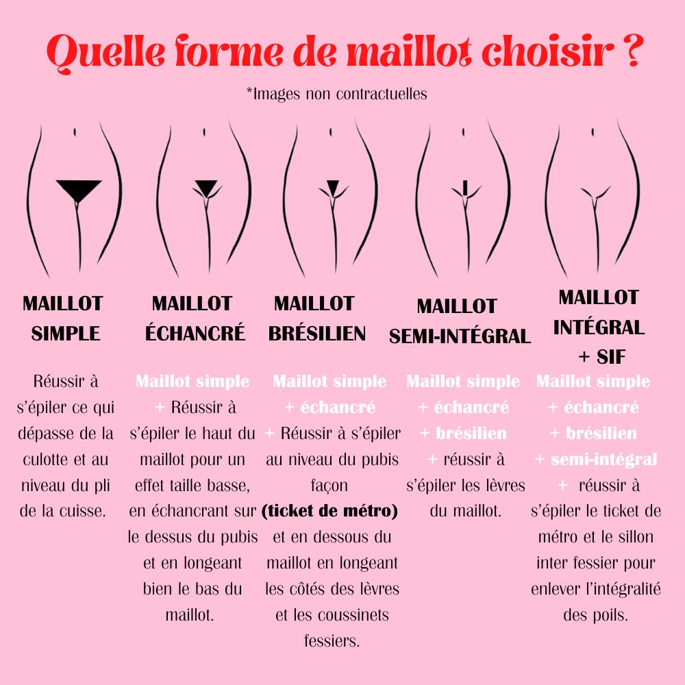 FORME DE MAILLOT