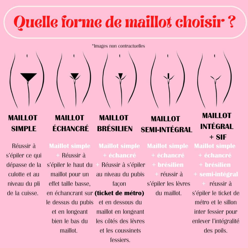 Quelle type de maillot choisir